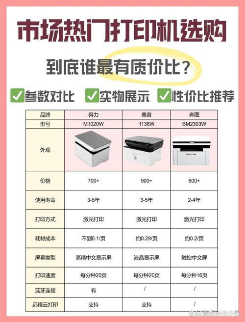 得力打印机质量怎么样