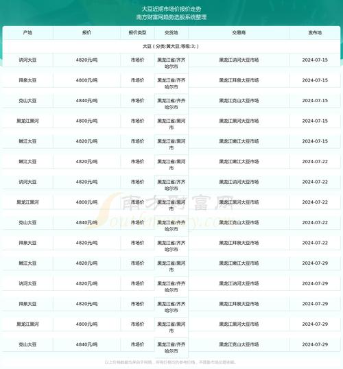 1000京豆等于多少钱