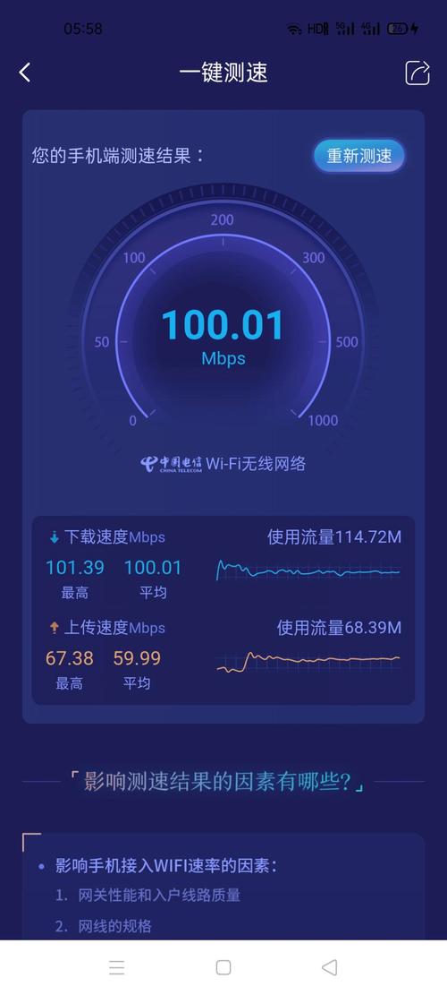 150mbps是多少网速