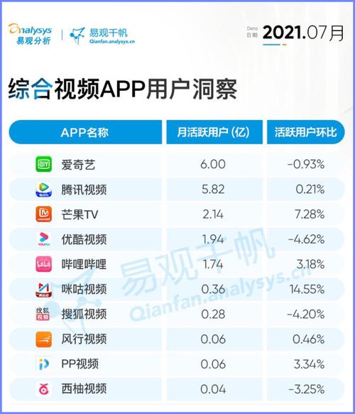 咪咕视频怎么样