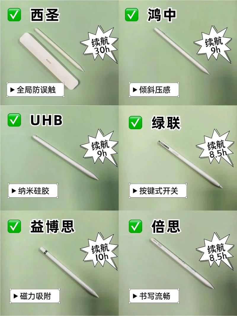电容笔怎么用