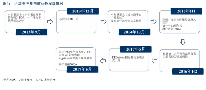 ugc是什么意思