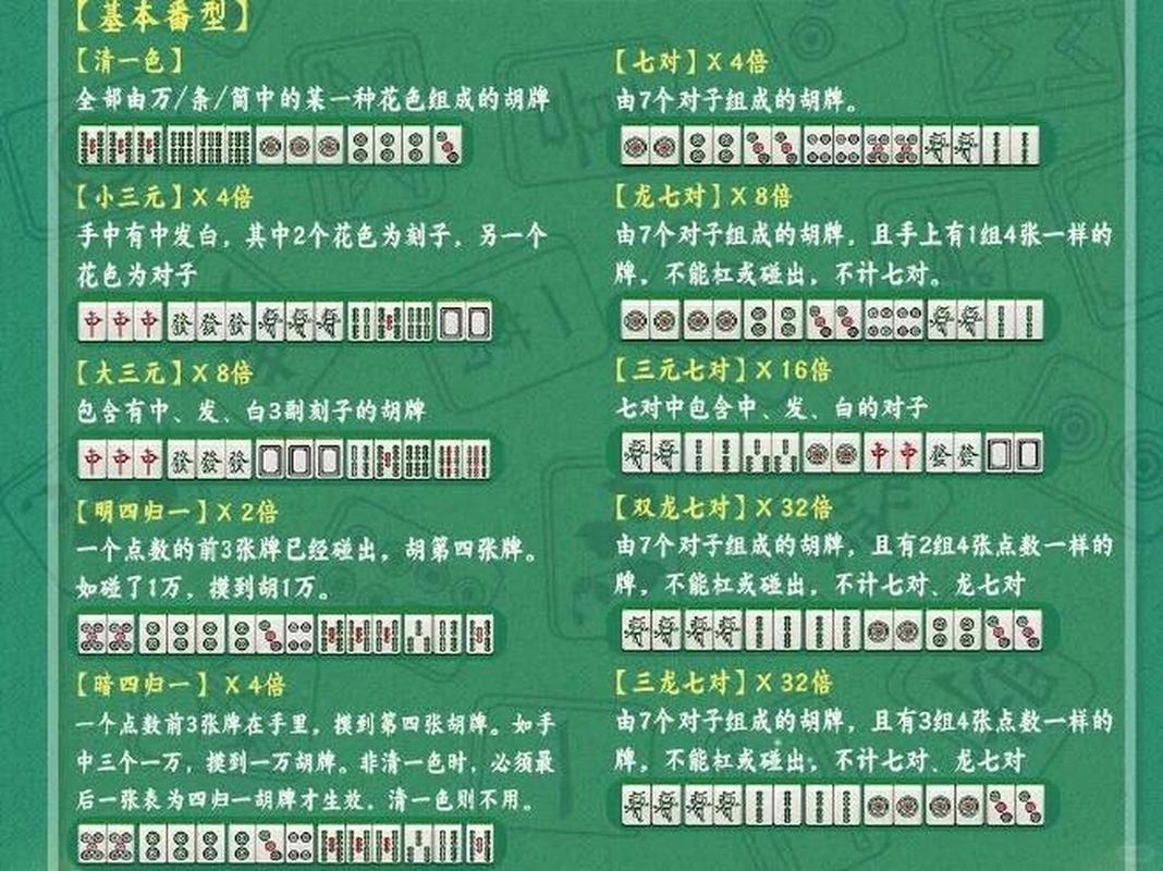 卡五星多少张牌