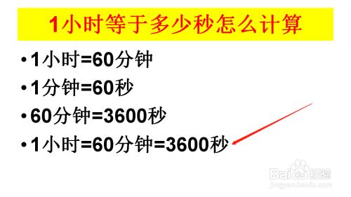 一帧等于多少秒
