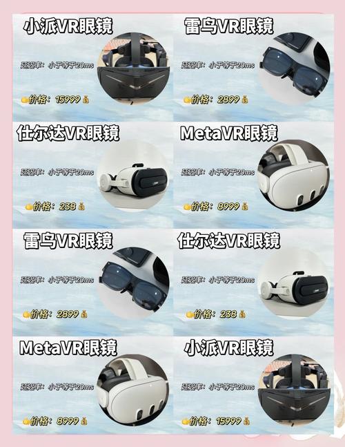 vr眼镜多少钱
