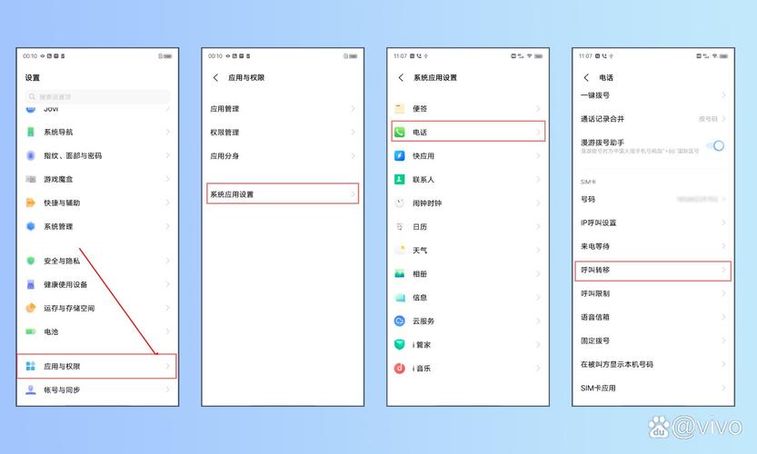 固定电话怎么呼叫转移