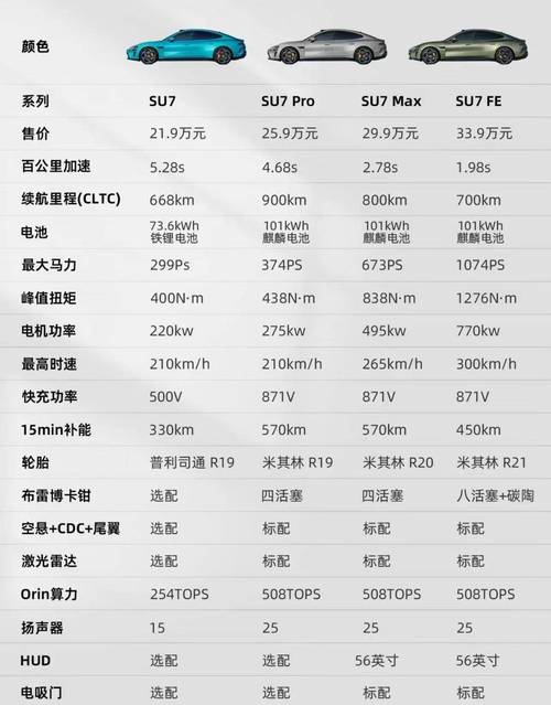 雷军有多少钱