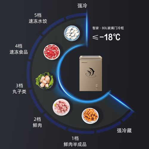 志高冰柜怎么样