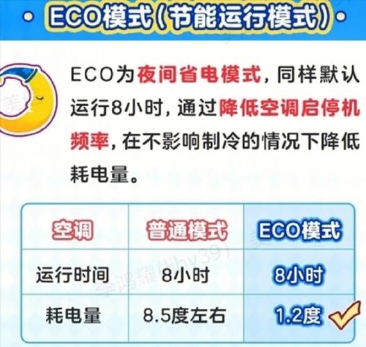 空调eco模式是什么意思