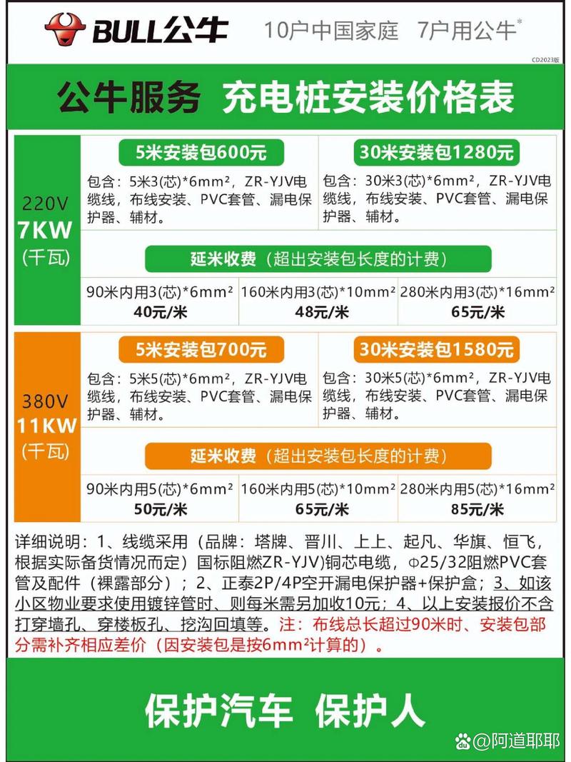 建一个充电桩多少钱