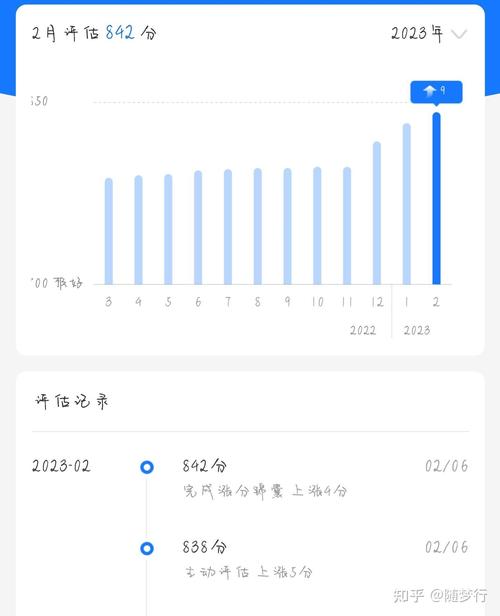 芝麻分最高是多少