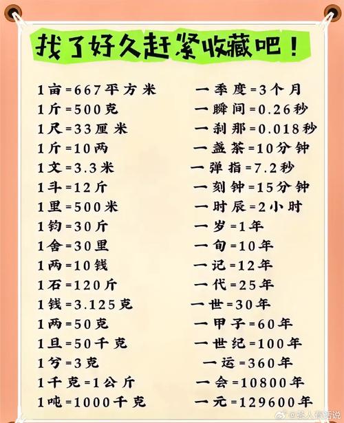 五钱是多少克