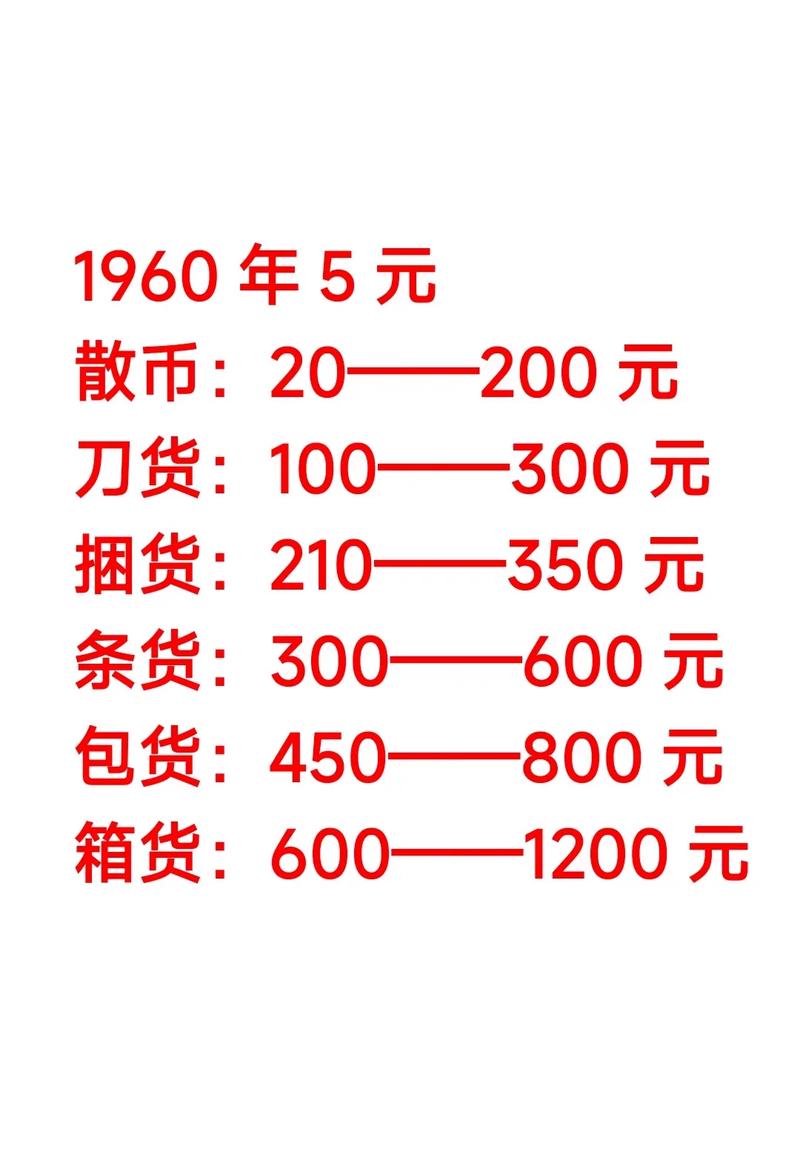 五钱是多少克