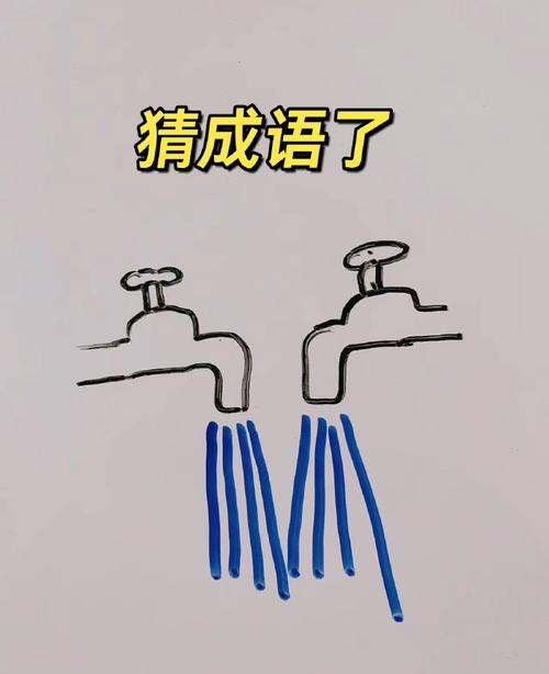 你画我猜怎么玩