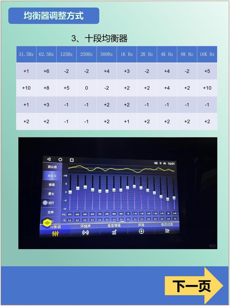 均衡器怎么调