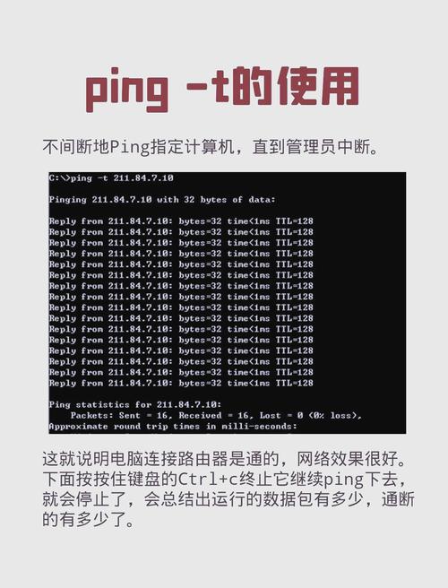 怎么ping