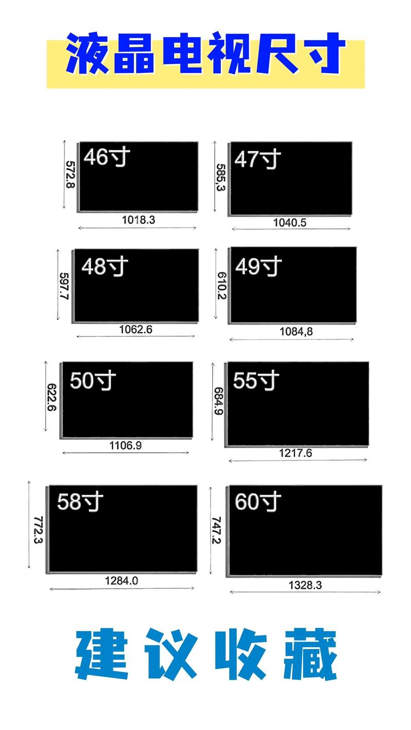 52寸电视长宽多少厘米