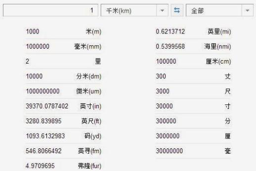 1m是多少数量