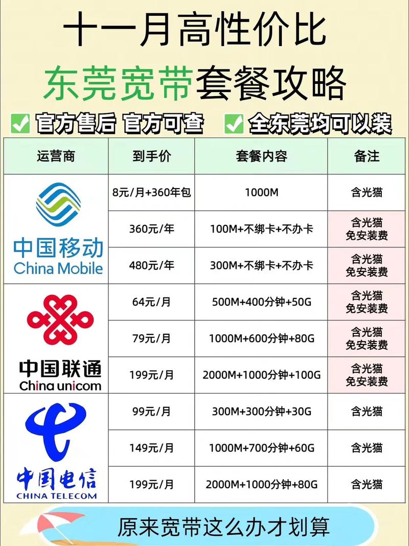 东莞移动宽带怎么样