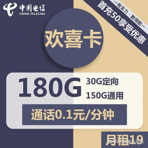 10000是什么电话