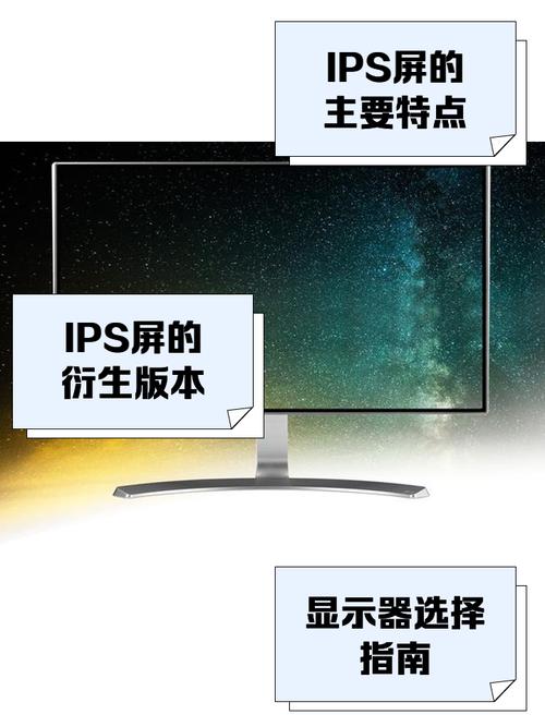 ips屏幕是什么意思