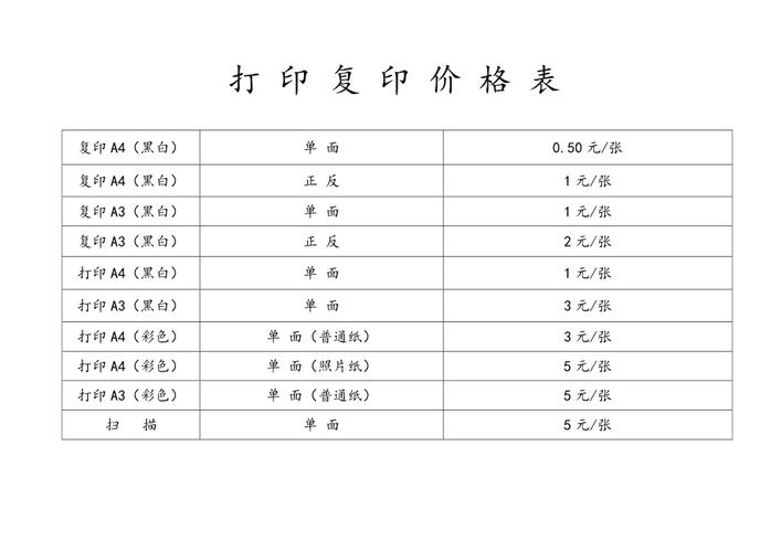 打印机多少钱