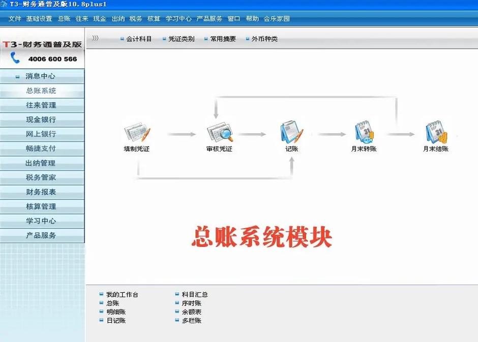 用友畅捷通怎么样