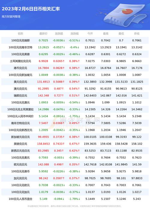 27000日元等于多少人民币