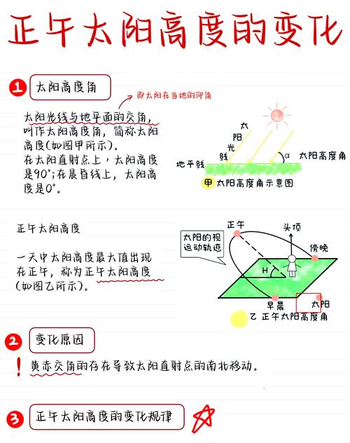 太阳的直径是多少