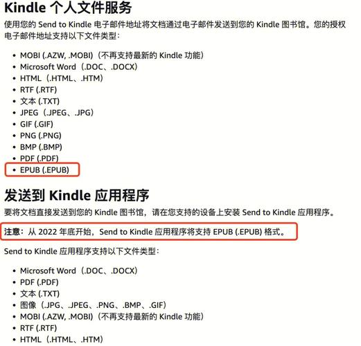 kindle支持什么格式