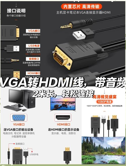 hdmi转vga效果怎么样