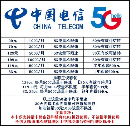 5g是多少克