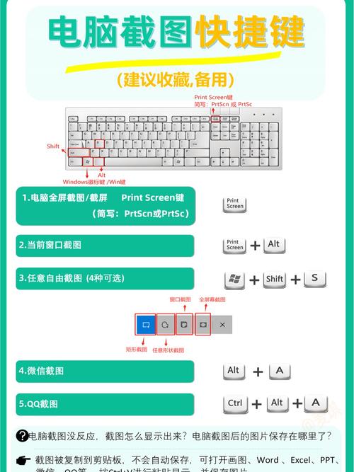 电脑怎么截图快捷键