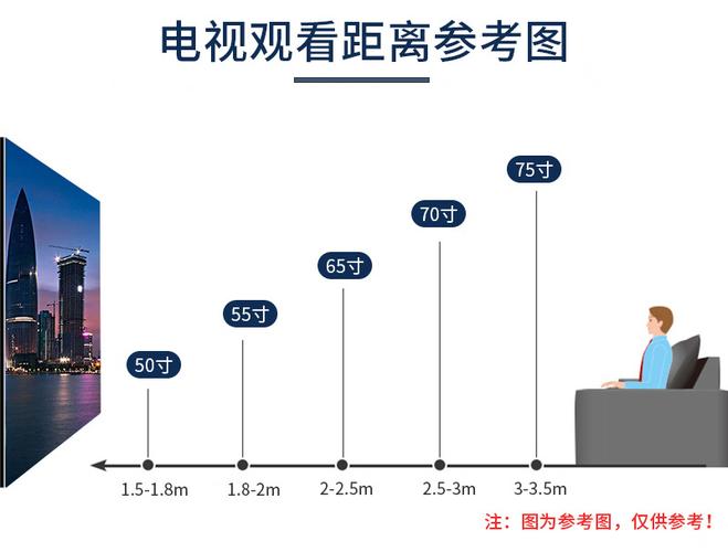 50寸电视尺寸长宽多少