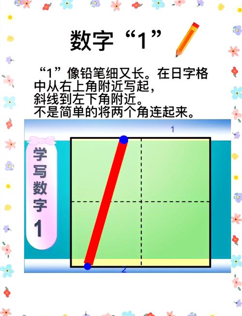 大写一怎么写