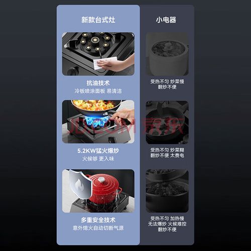 荣事达燃气灶怎么样
