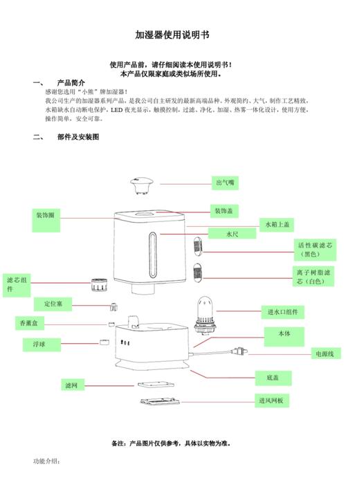 加湿器怎么用