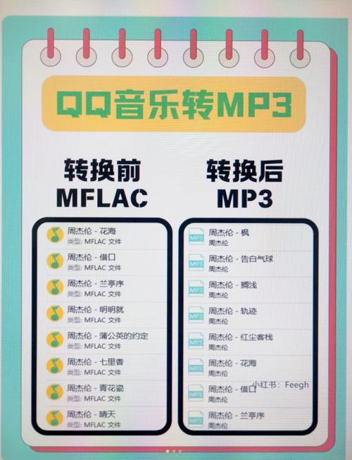 qq音乐怎么下载mp3格式