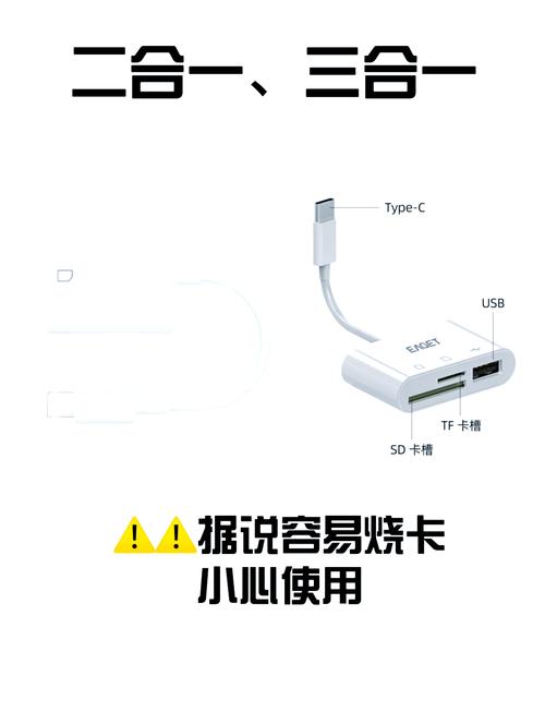 读卡器怎么用