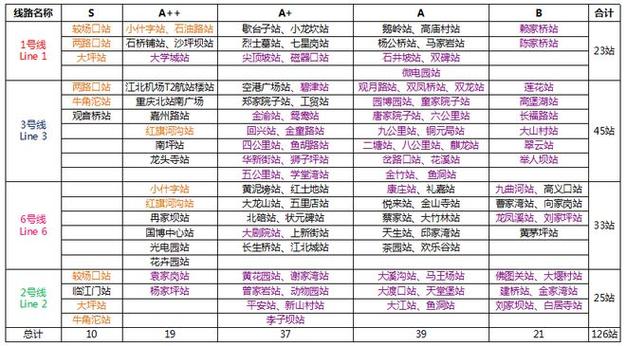 一辆地铁多少钱