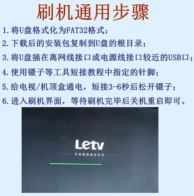 刷机要多少钱