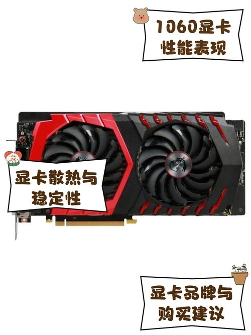 1060显卡多少钱