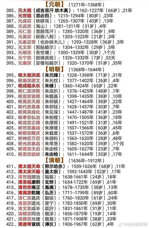 中国有多少位皇帝