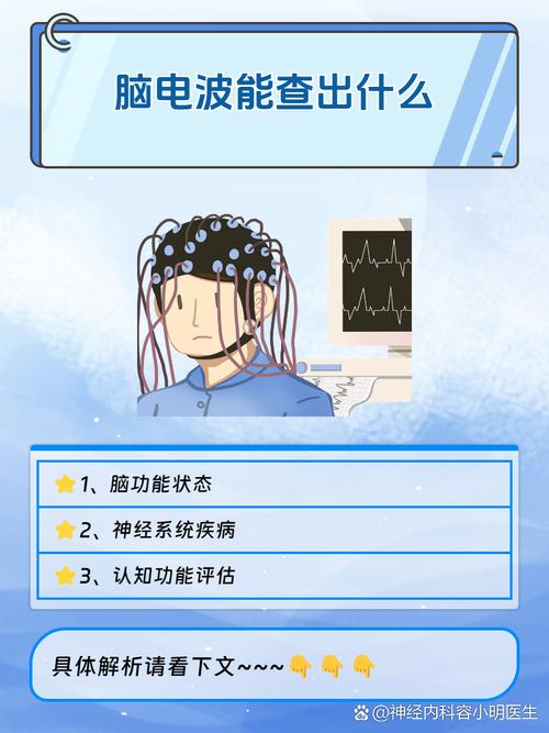 脑电波检查多少钱