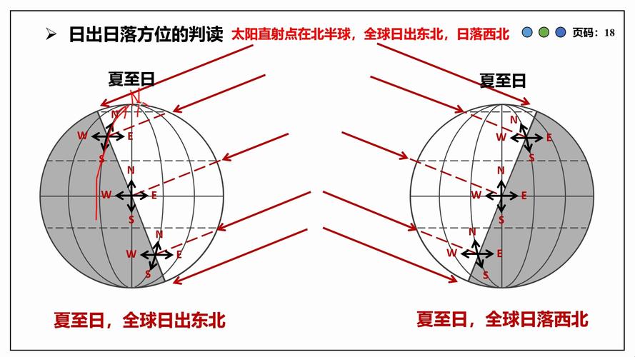 太阳距离地球多少光年