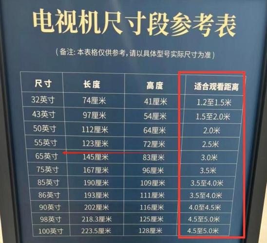 55寸电视长宽多少米