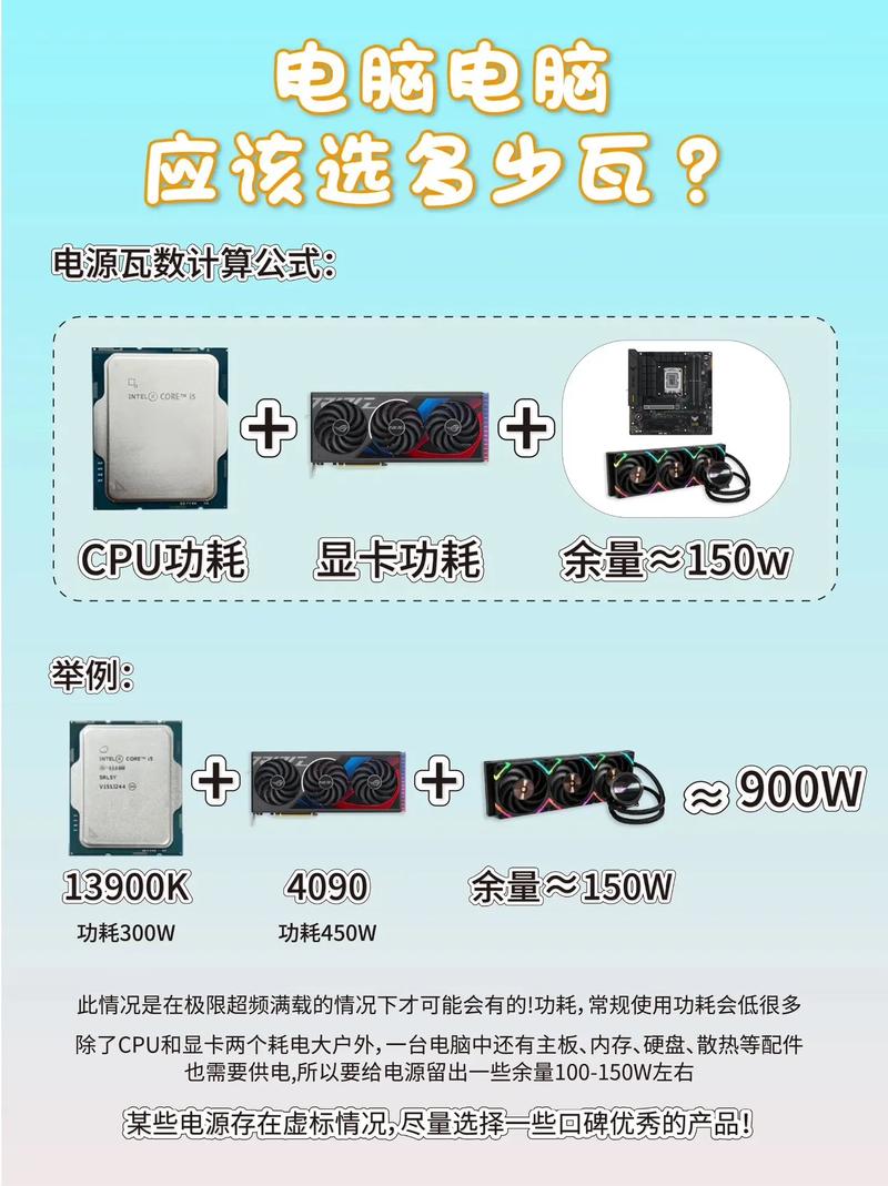 笔记本电脑功率一般是多少