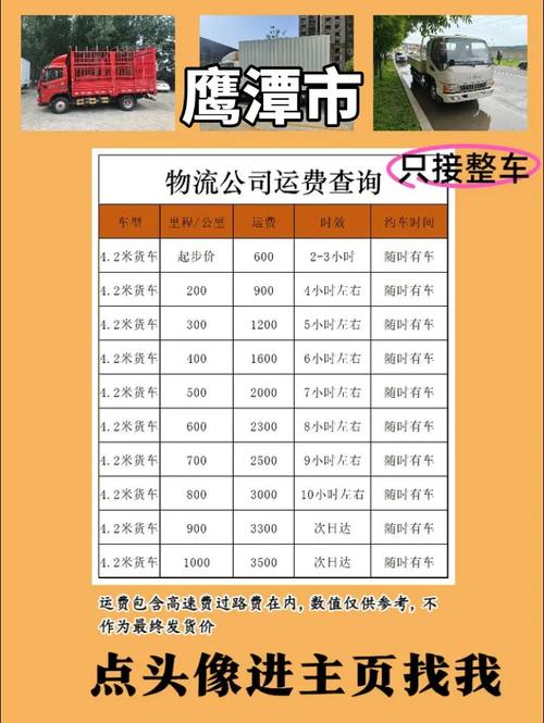 运费税率是多少
