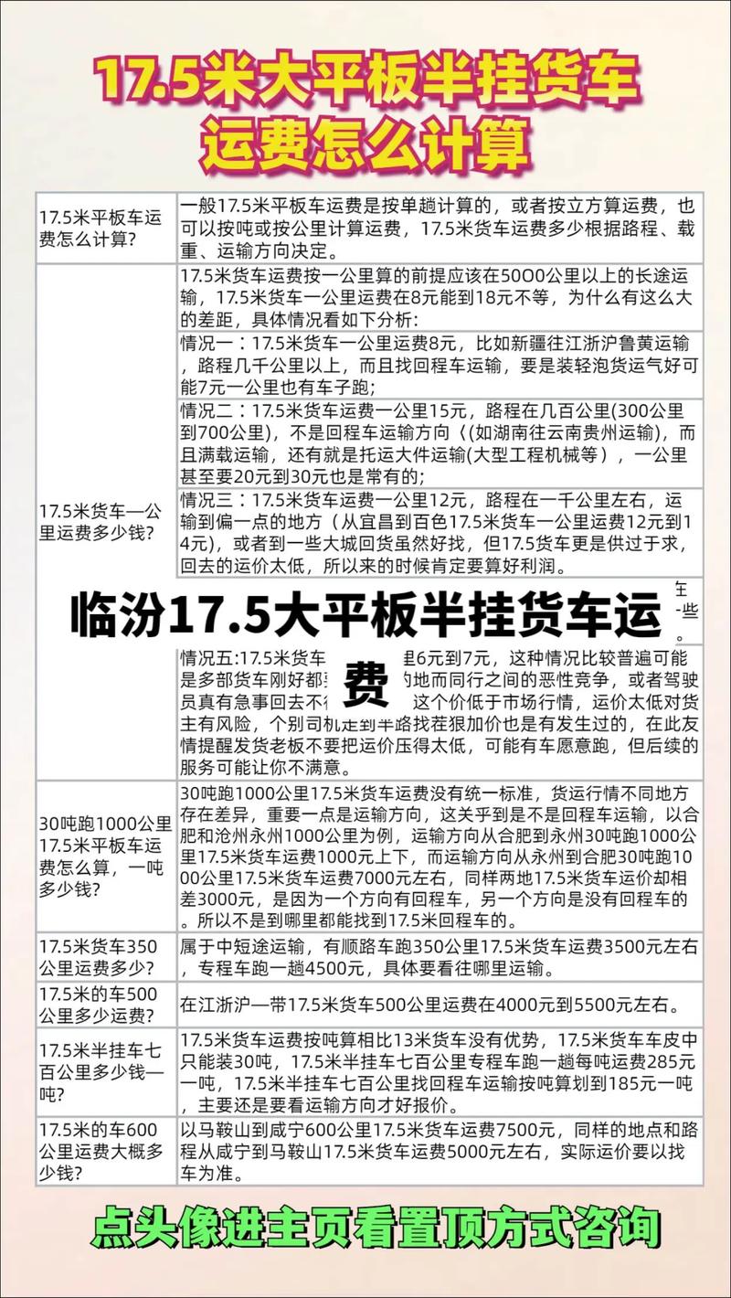 运费税率是多少