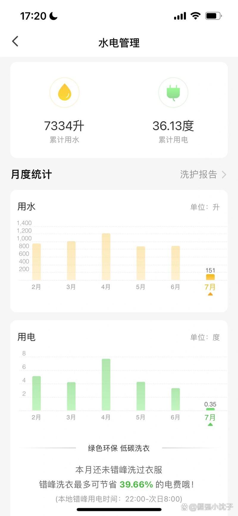 洗衣机一次用多少水